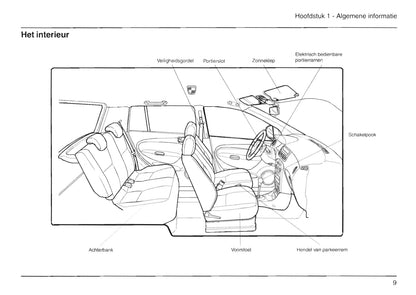 2003-2006 Daihatsu Cuore Gebruikershandleiding | Nederlands