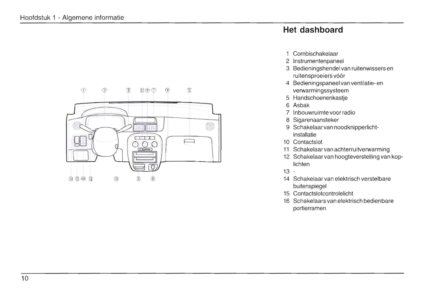 2003-2006 Daihatsu Cuore Gebruikershandleiding | Nederlands