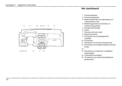 2003-2006 Daihatsu Cuore Gebruikershandleiding | Nederlands