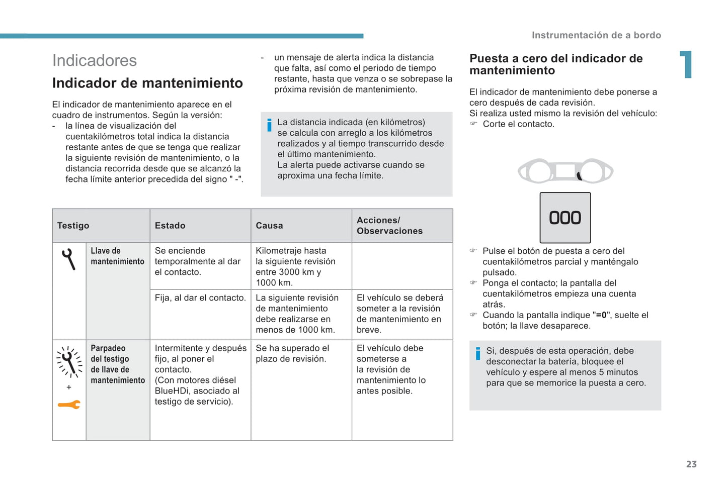 2017-2020 Peugeot 308 Owner's Manual | Spanish