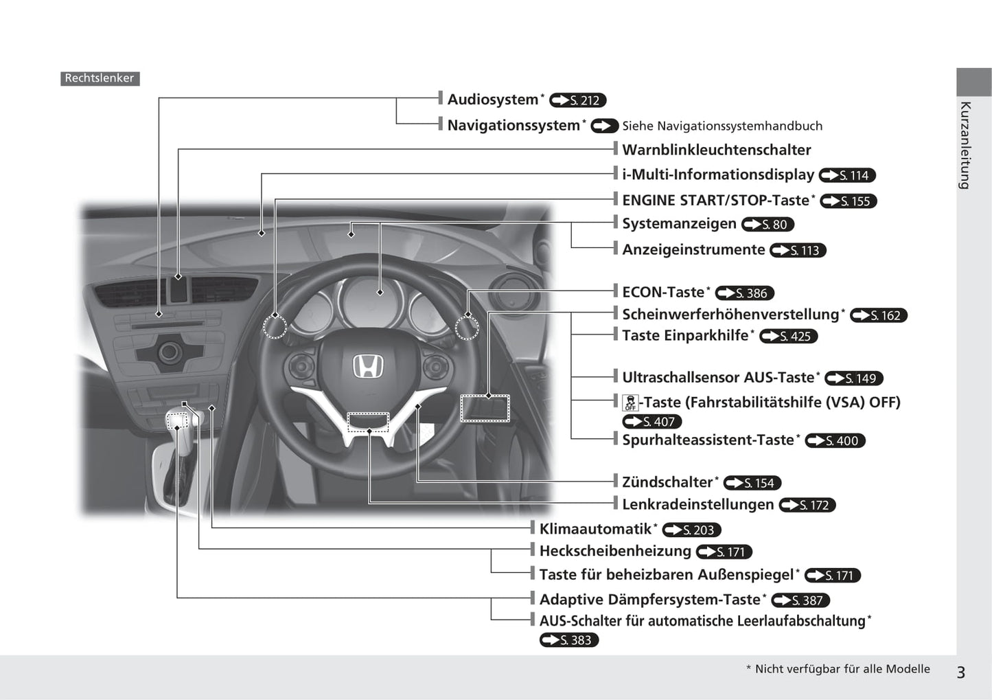 2014-2015 Honda Civic Tourer Owner's Manual | German