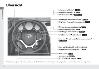 2014-2015 Honda Civic Tourer Owner's Manual | German