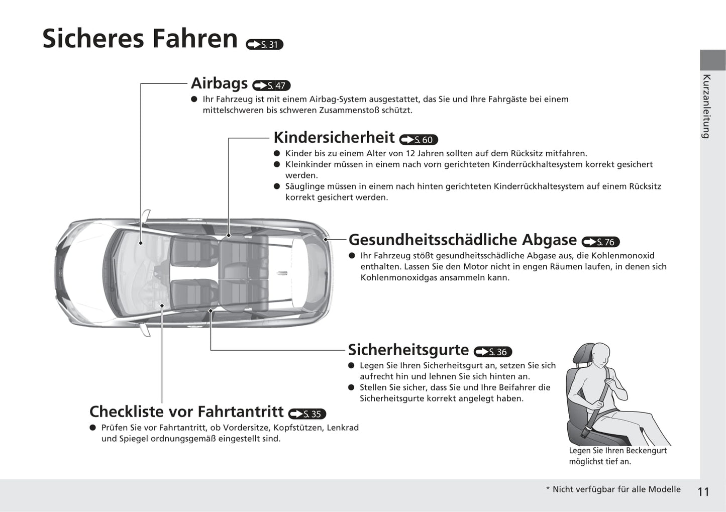 2014-2015 Honda Civic Tourer Owner's Manual | German