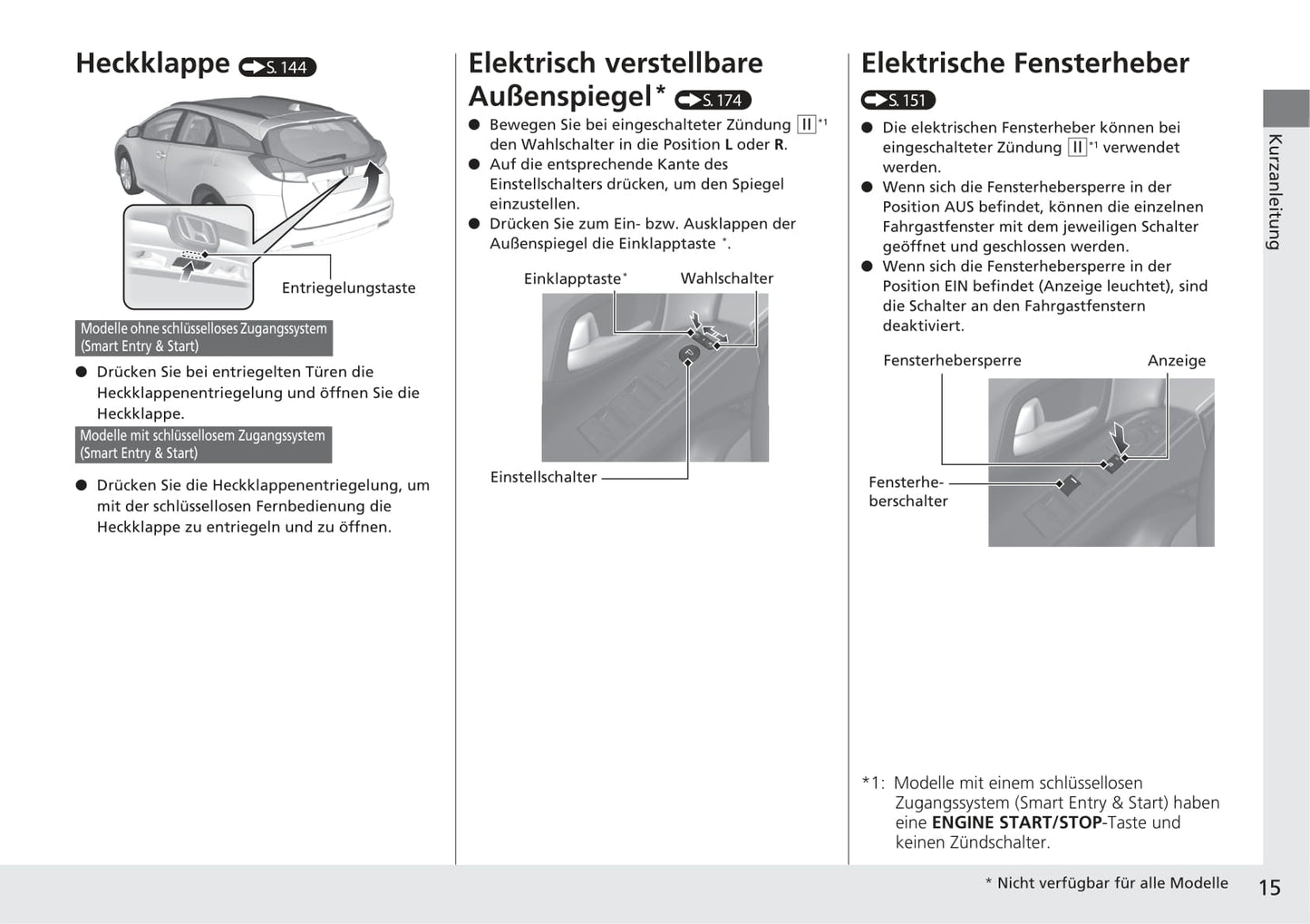 2014-2015 Honda Civic Tourer Owner's Manual | German