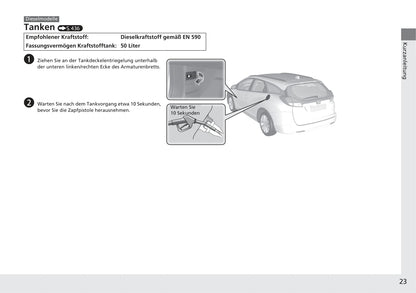 2014-2015 Honda Civic Tourer Owner's Manual | German