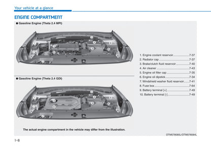 2019-2020 Hyundai Santa Fe Gebruikershandleiding | Engels