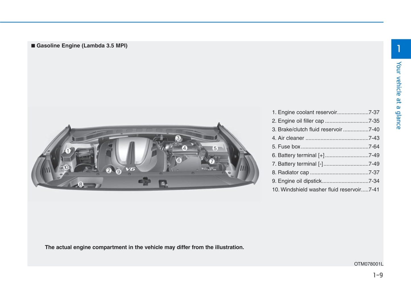 2019-2020 Hyundai Santa Fe Gebruikershandleiding | Engels