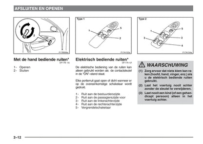 1995-2004 Mitsubishi Carisma Bedienungsanleitung | Niederländisch