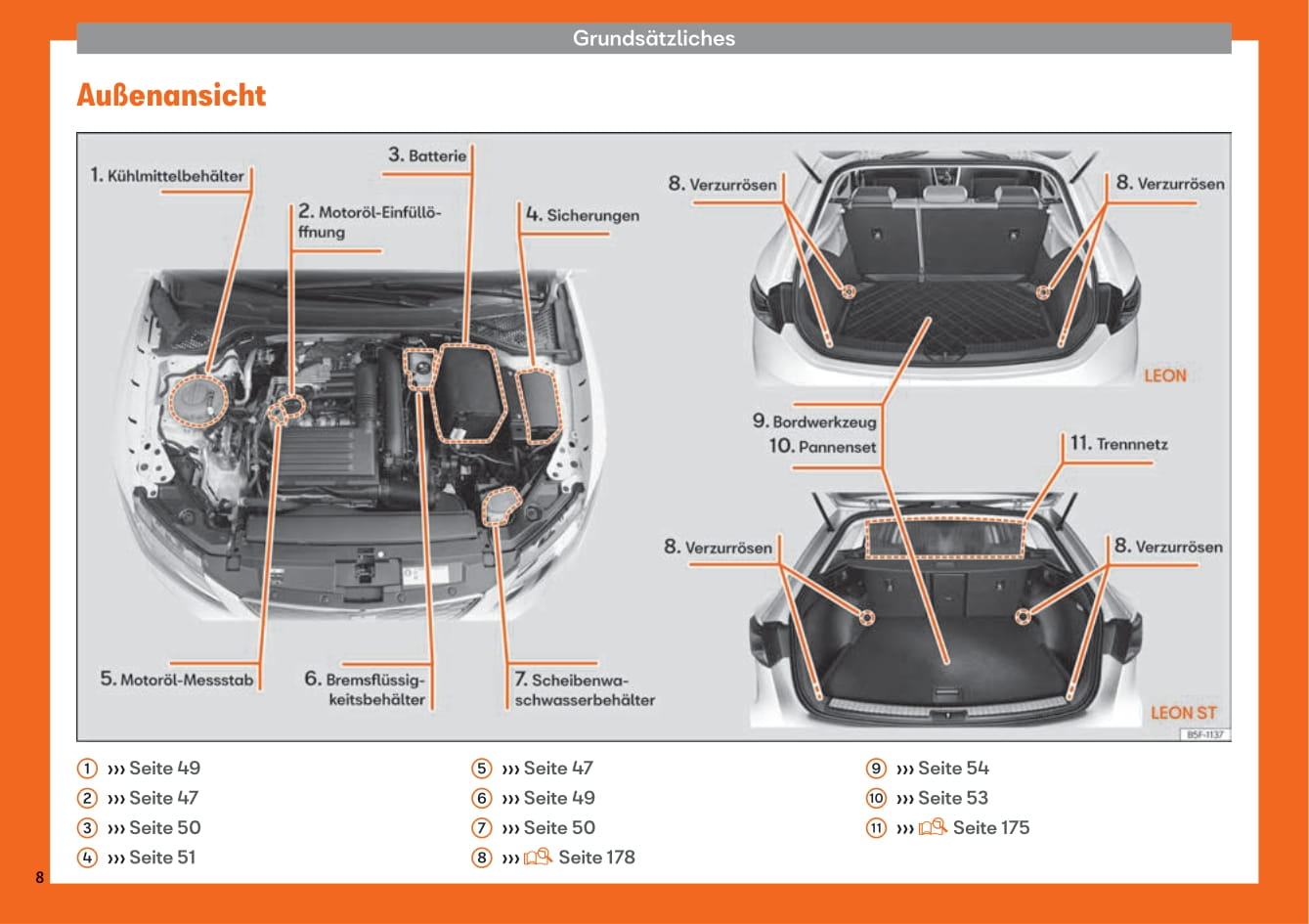 2018-2019 Seat Leon Bedienungsanleitung | Deutsch