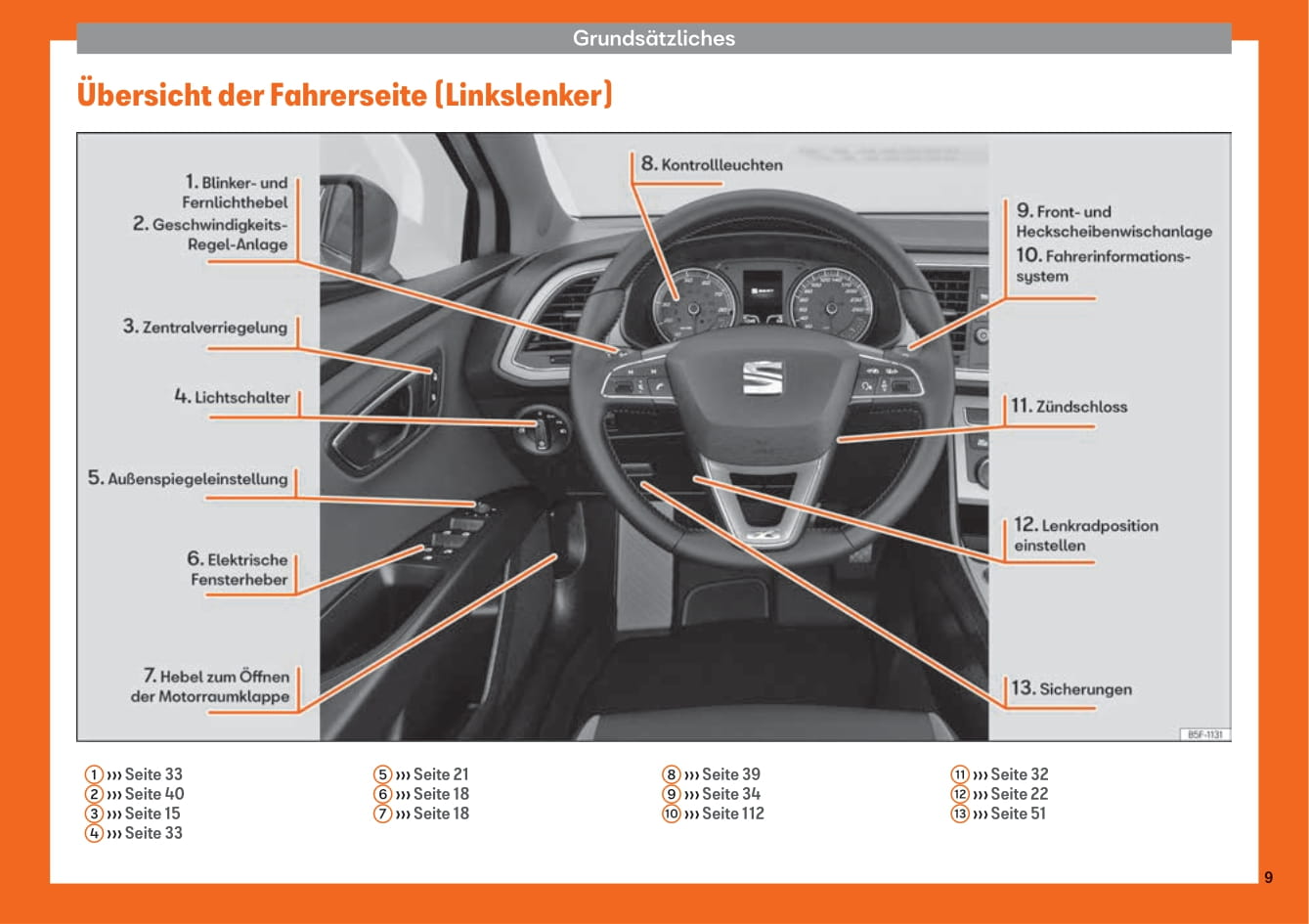 2018-2019 Seat Leon Bedienungsanleitung | Deutsch