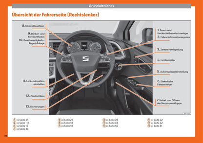 2018-2019 Seat Leon Bedienungsanleitung | Deutsch