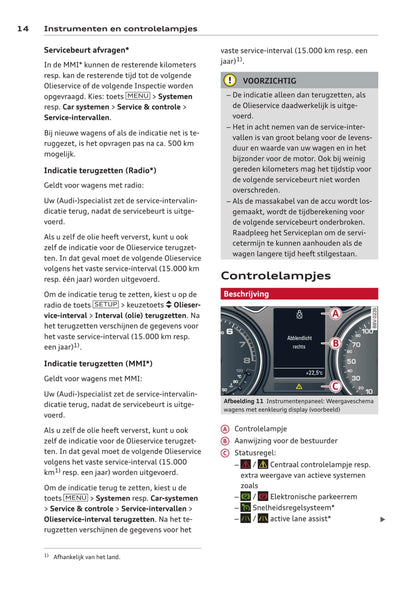 2013-2016 Audi A3 Gebruikershandleiding | Nederlands