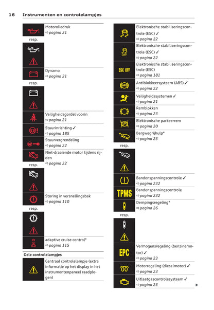 2013-2016 Audi A3 Gebruikershandleiding | Nederlands