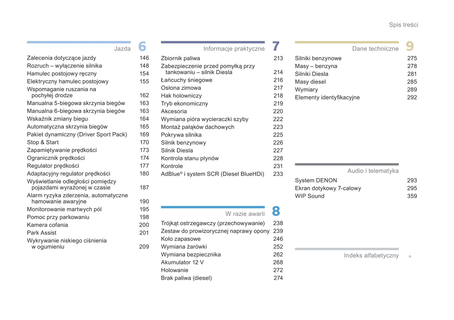 2016-2017 Peugeot 308 Owner's Manual | Polish