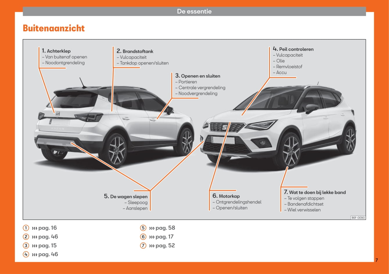 2018-2019 Seat Arona Owner's Manual | Dutch