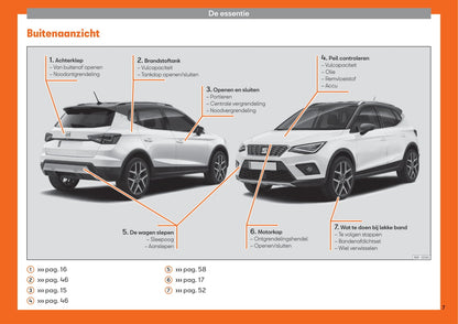 2018-2019 Seat Arona Owner's Manual | Dutch