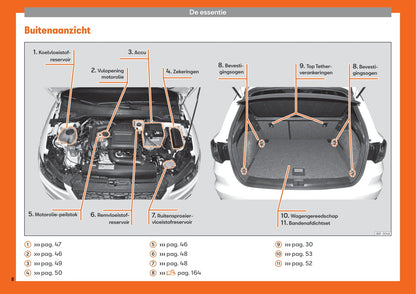 2018-2019 Seat Arona Owner's Manual | Dutch