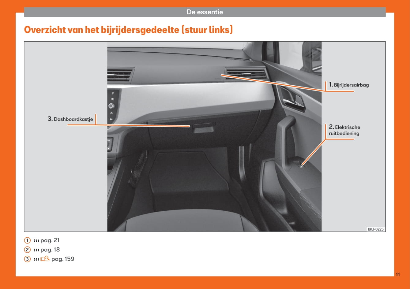 2018-2019 Seat Arona Owner's Manual | Dutch