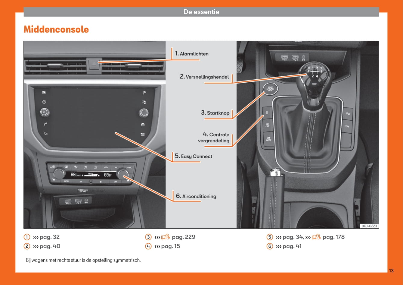 2018-2019 Seat Arona Owner's Manual | Dutch