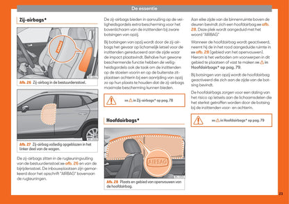 2018-2019 Seat Arona Owner's Manual | Dutch