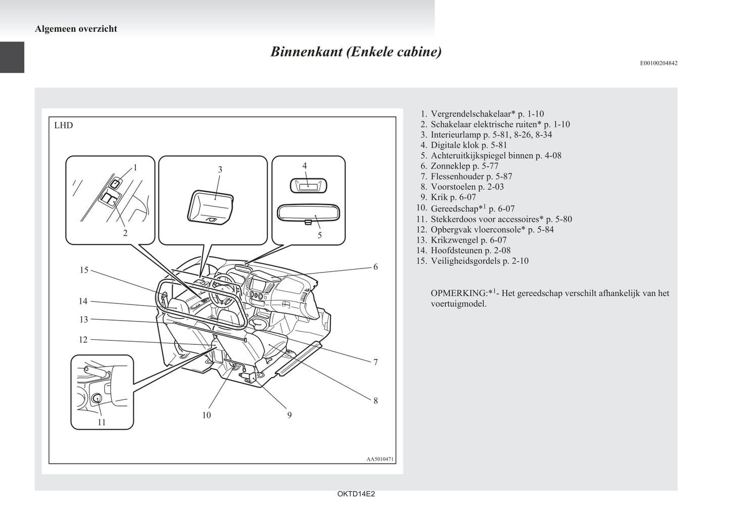 2012-2015 Mitsubishi L200 Bedienungsanleitung | Niederländisch