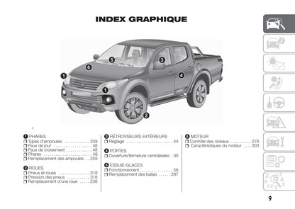 2017-2018 Fiat Fullback Bedienungsanleitung | Französisch