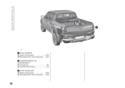 2017-2018 Fiat Fullback Bedienungsanleitung | Französisch