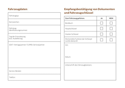 2022 Cupra Born Gebruikershandleiding | Duits