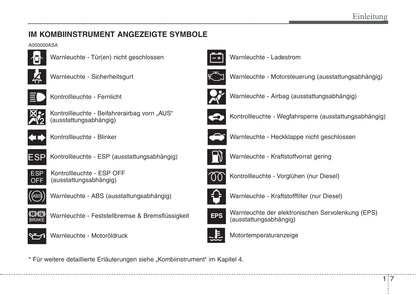 2009-2010 Kia Picanto Gebruikershandleiding | Duits