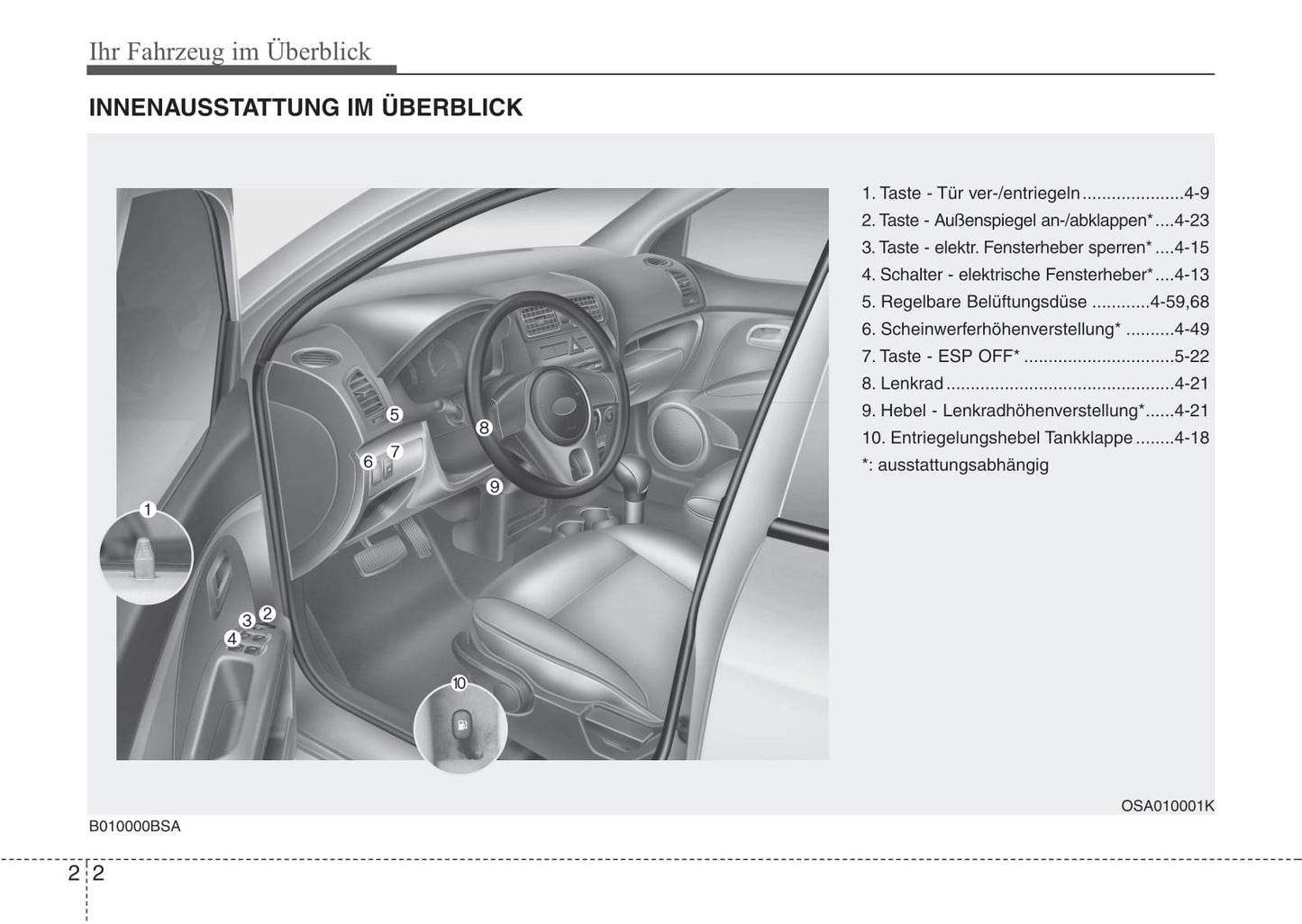 2009-2010 Kia Picanto Gebruikershandleiding | Duits