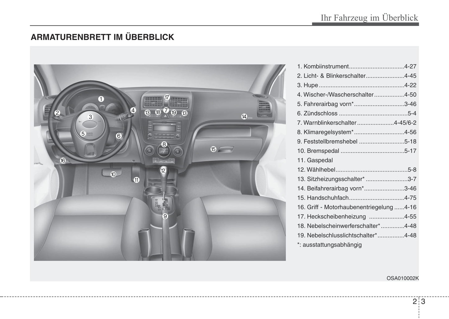 2009-2010 Kia Picanto Gebruikershandleiding | Duits