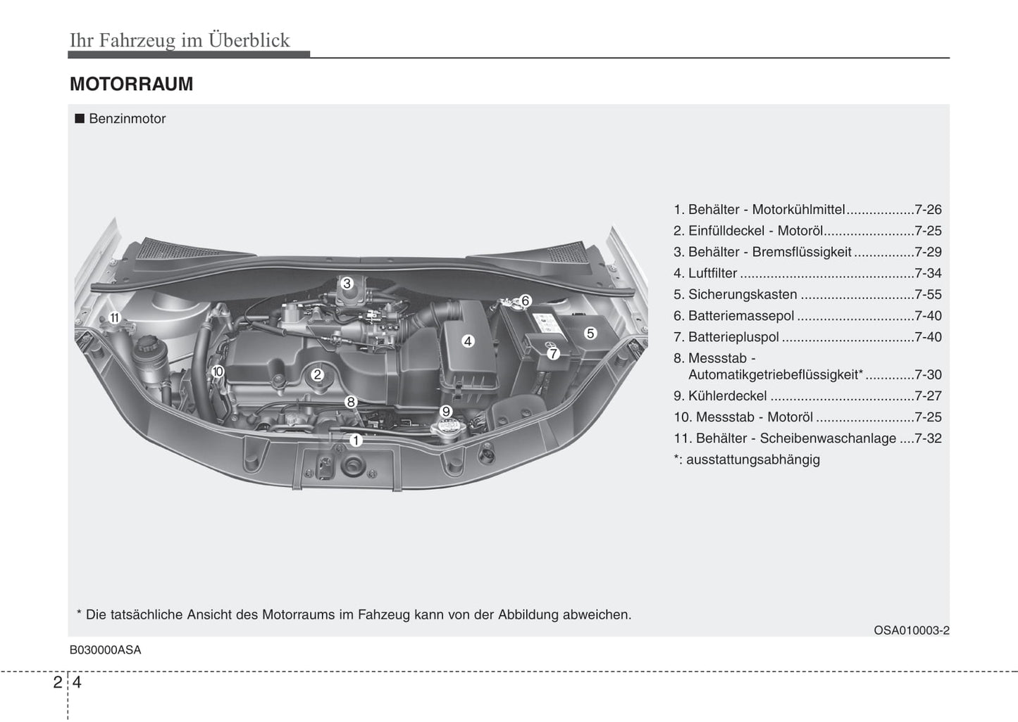 2009-2010 Kia Picanto Gebruikershandleiding | Duits