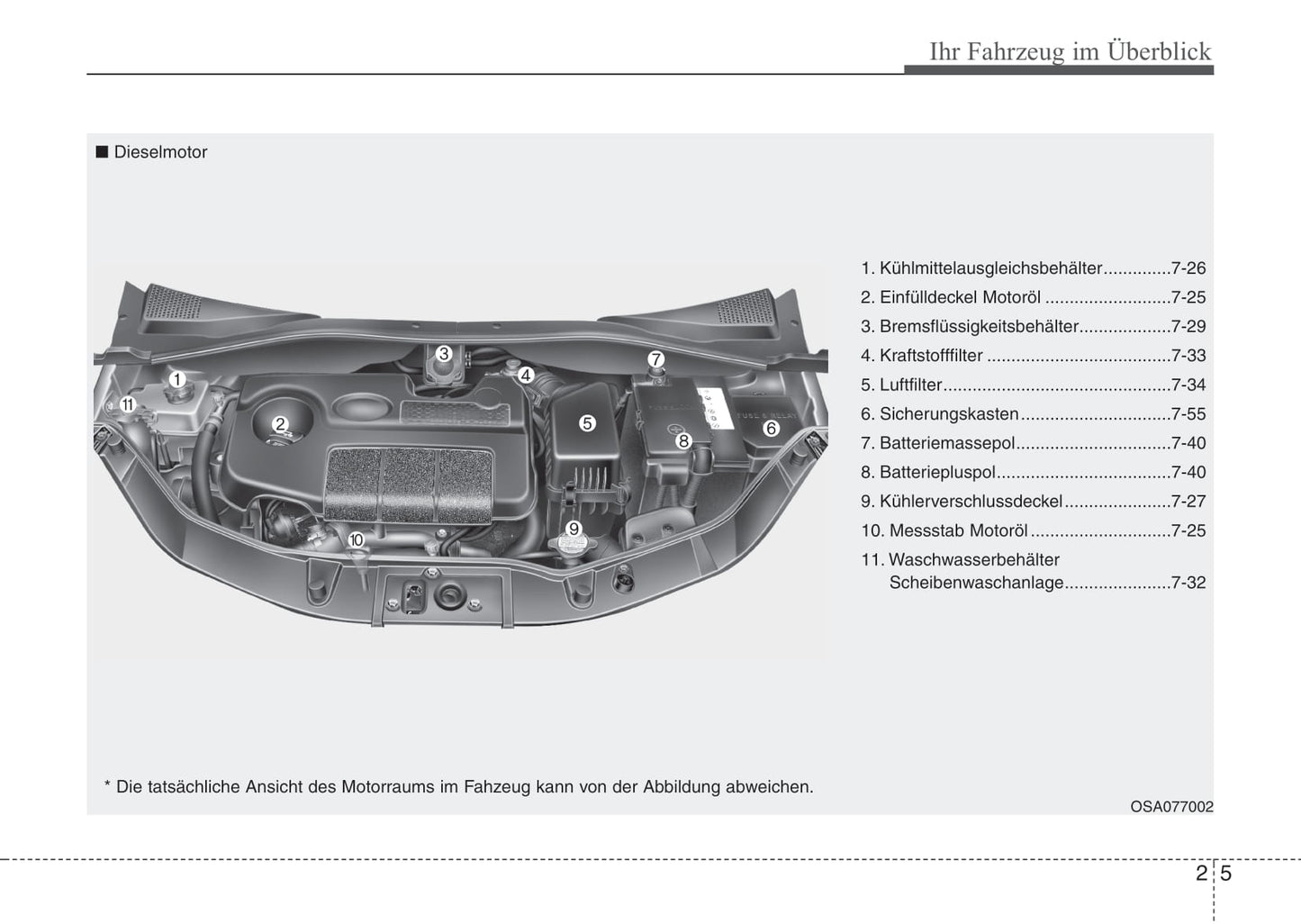 2009-2010 Kia Picanto Gebruikershandleiding | Duits