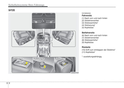 2009-2010 Kia Picanto Gebruikershandleiding | Duits