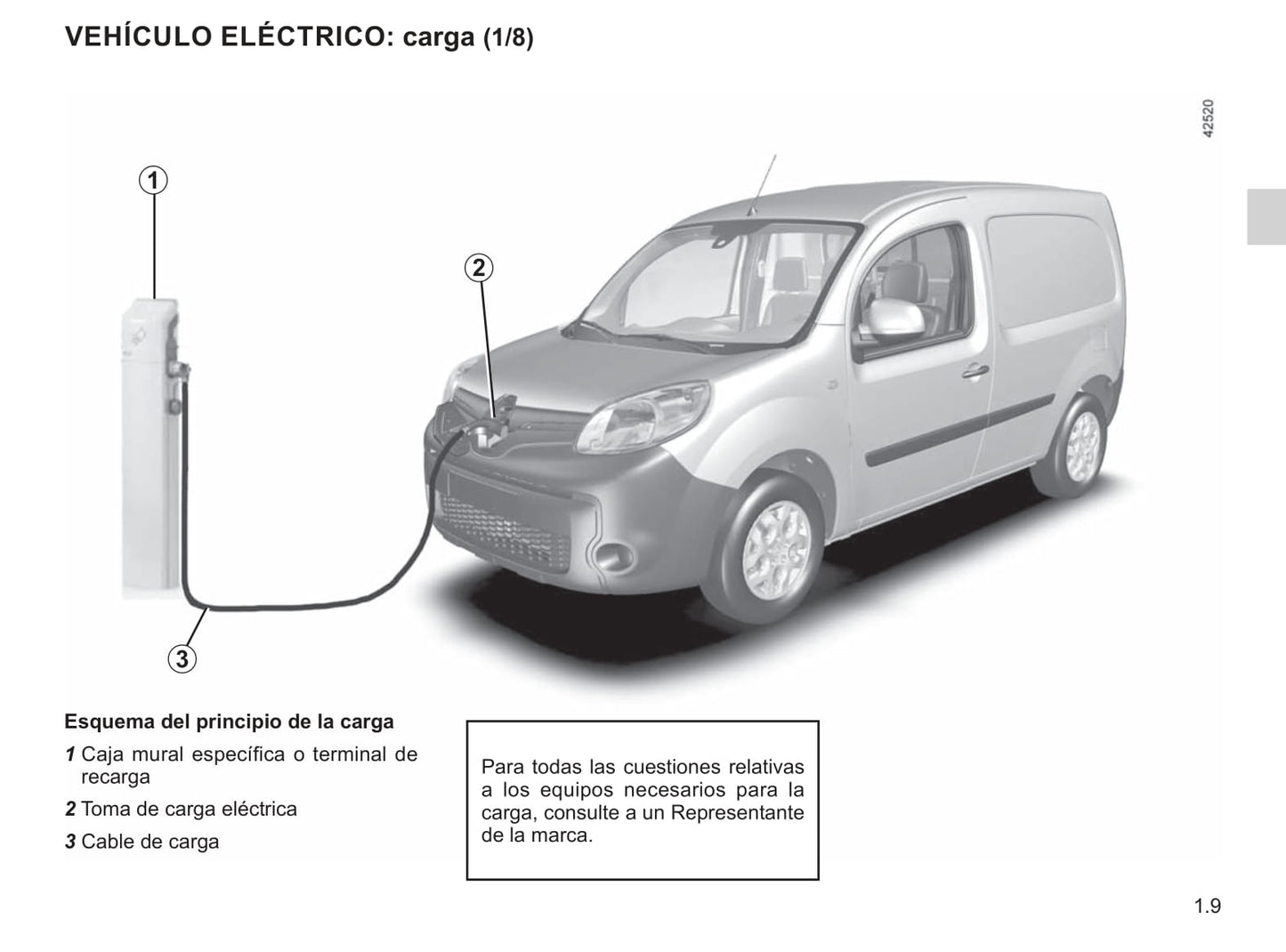 2013-2016 Renault Kangoo Manuel du propriétaire | Espagnol