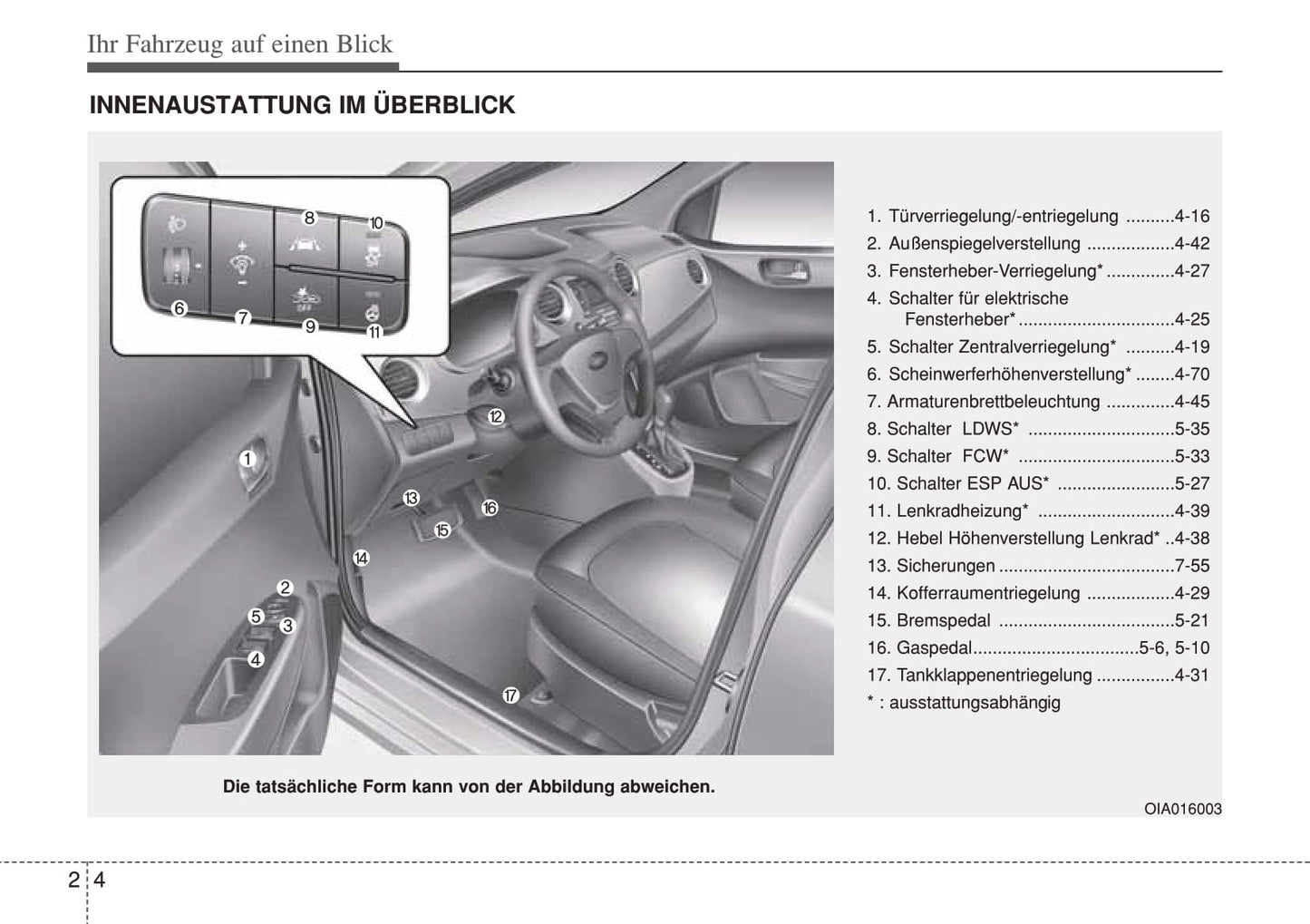 2018-2019 Hyundai i10 Bedienungsanleitung | Deutsch