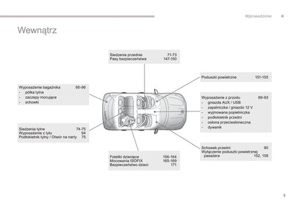 2016-2017 Peugeot 4008 Gebruikershandleiding | Pools