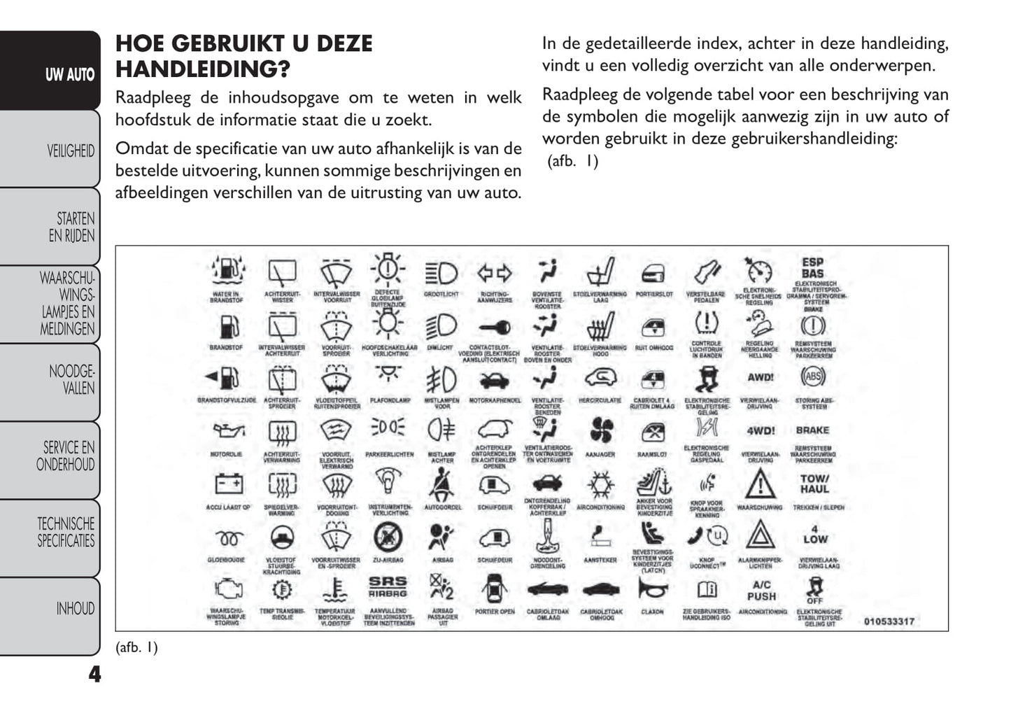 2014-2015 Fiat Freemont Bedienungsanleitung | Niederländisch