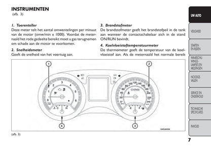 2014-2015 Fiat Freemont Bedienungsanleitung | Niederländisch