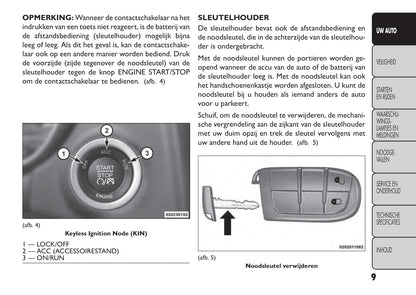 2014-2015 Fiat Freemont Bedienungsanleitung | Niederländisch