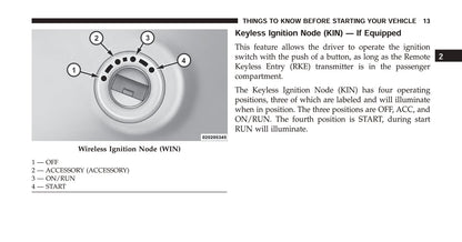 2014 Ram 1500/2500/3500 Owner's Manual | English