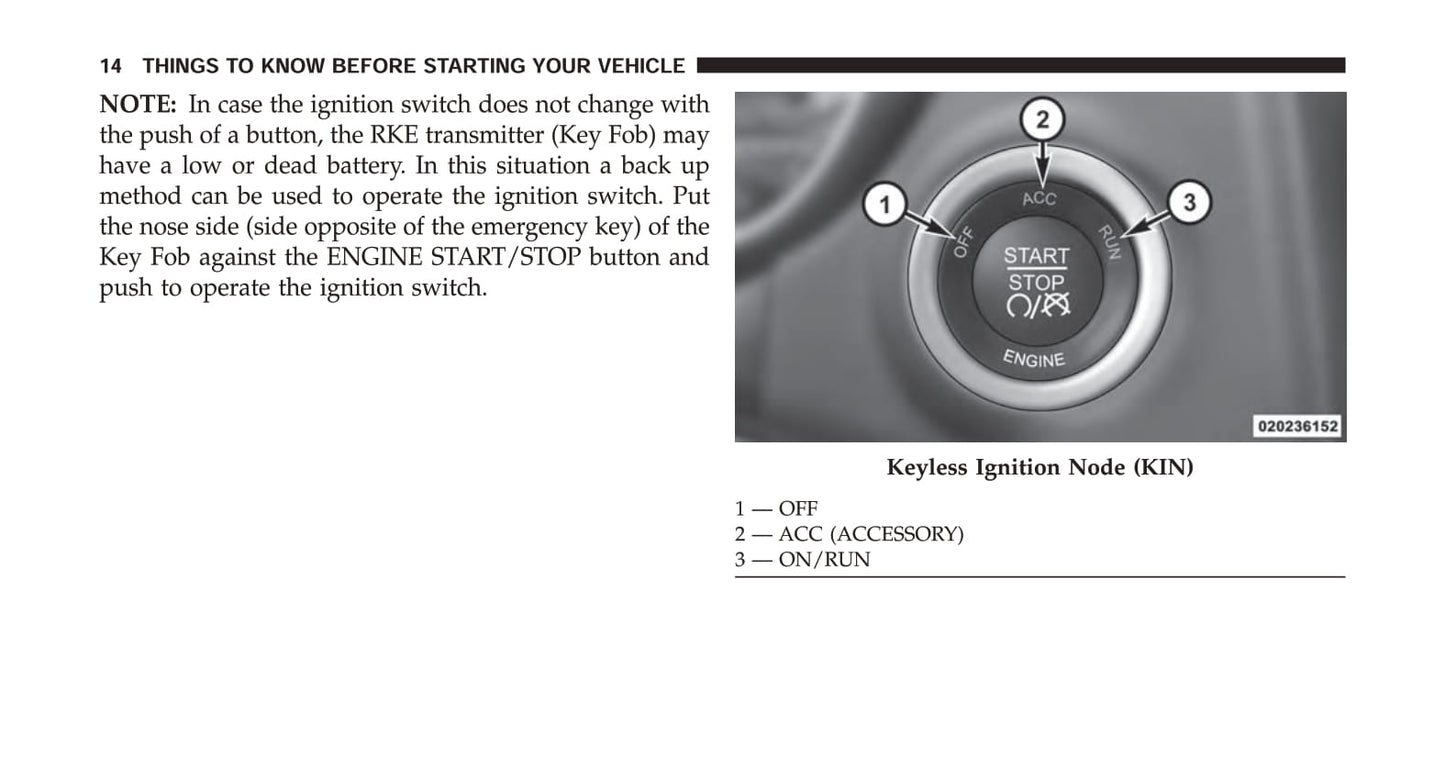 2014 Ram 1500/2500/3500 Owner's Manual | English