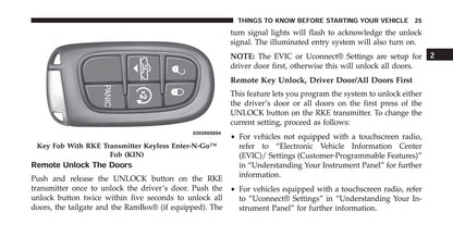 2014 Ram 1500/2500/3500 Owner's Manual | English