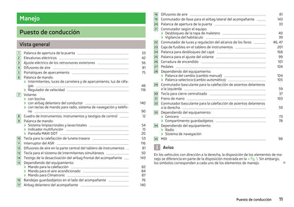 2013-2014 Skoda Fabia Owner's Manual | Spanish