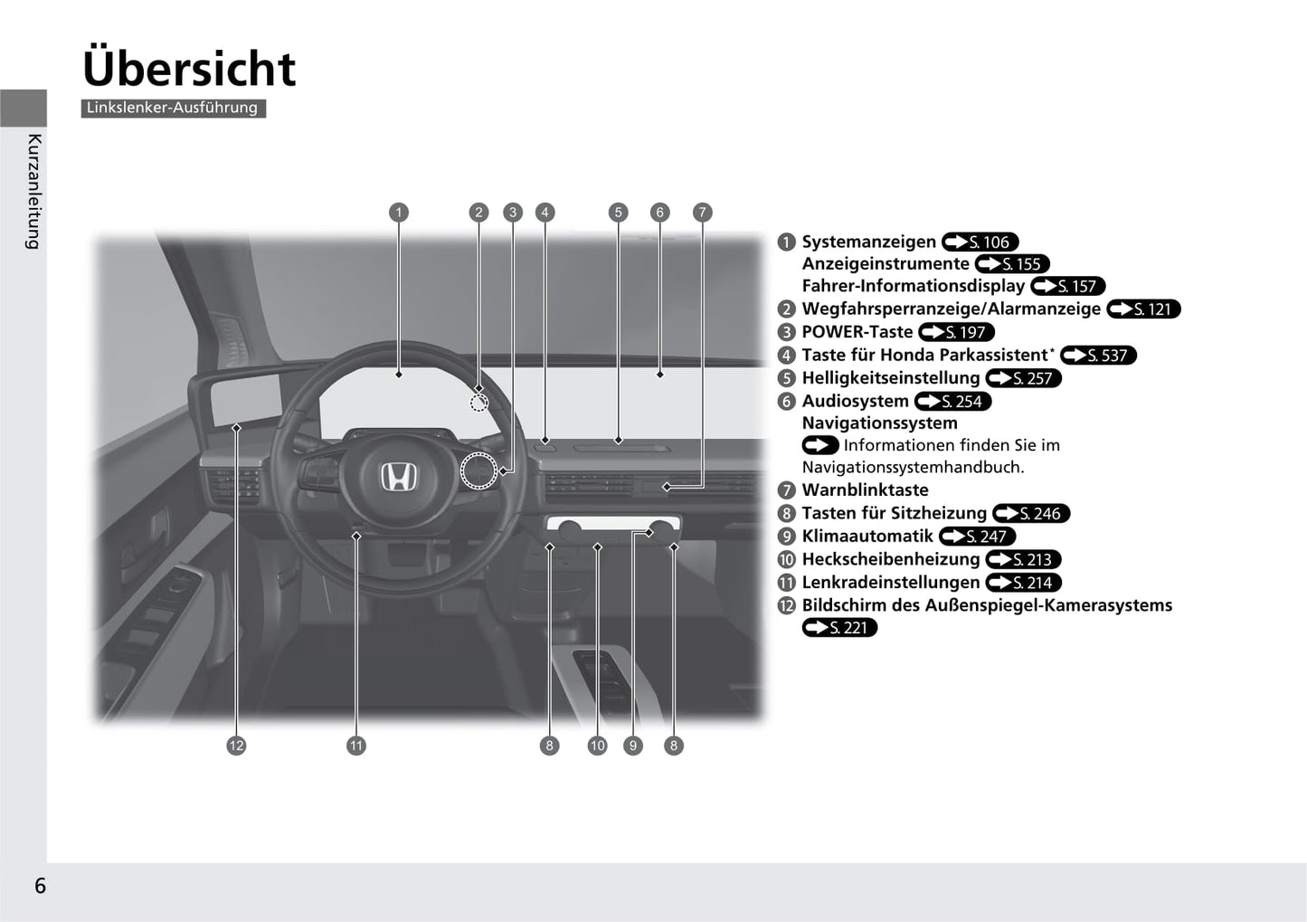 2020-2021 Honda e Bedienungsanleitung | Deutsch