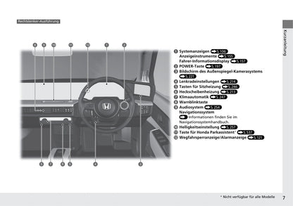 2020-2021 Honda e Bedienungsanleitung | Deutsch