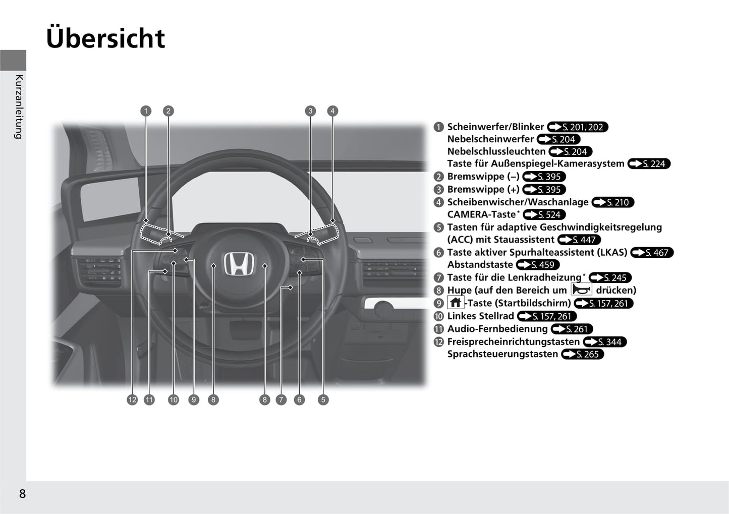 2020-2021 Honda e Bedienungsanleitung | Deutsch