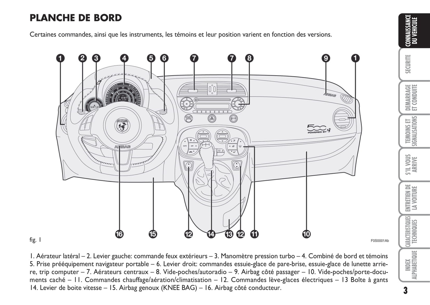 2008-2016 Abarth 500 Manuel du propriétaire | Français