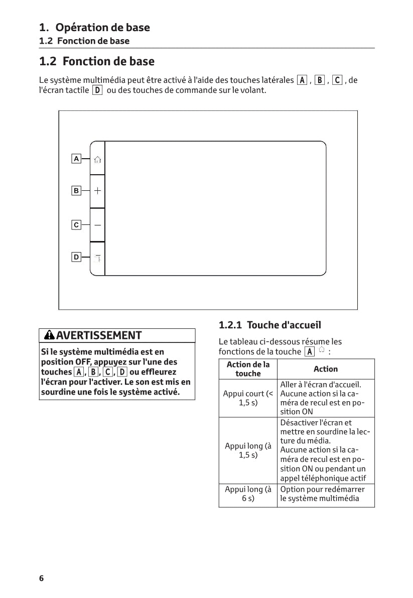 Toyota Yaris Cross Multimedia Guide d'utilisation 2021 - 2023