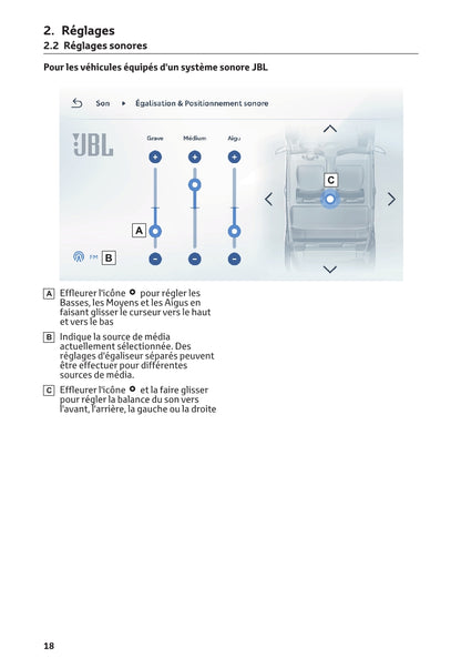 Toyota Yaris Cross Multimedia Guide d'utilisation 2021 - 2023